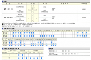 室內(nèi)門(mén)鎖資料