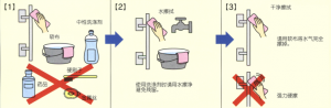 MIWA門(mén)鎖的保養(yǎng)